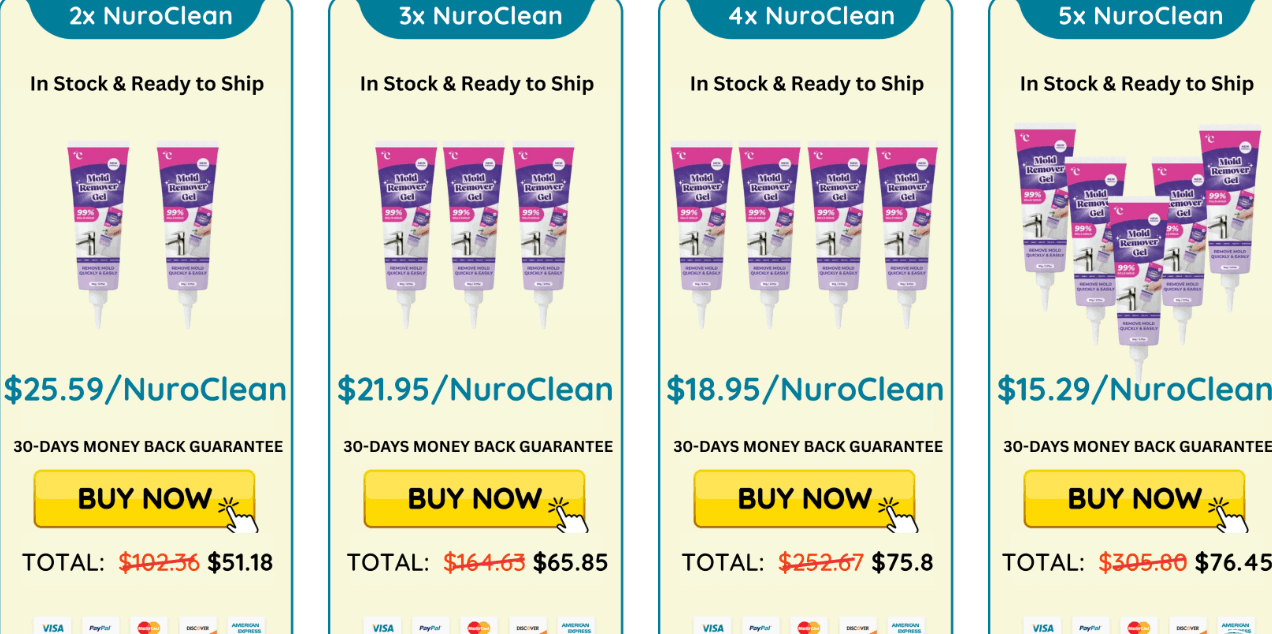 NuroClean Mold Remover Gel  +Special +Price